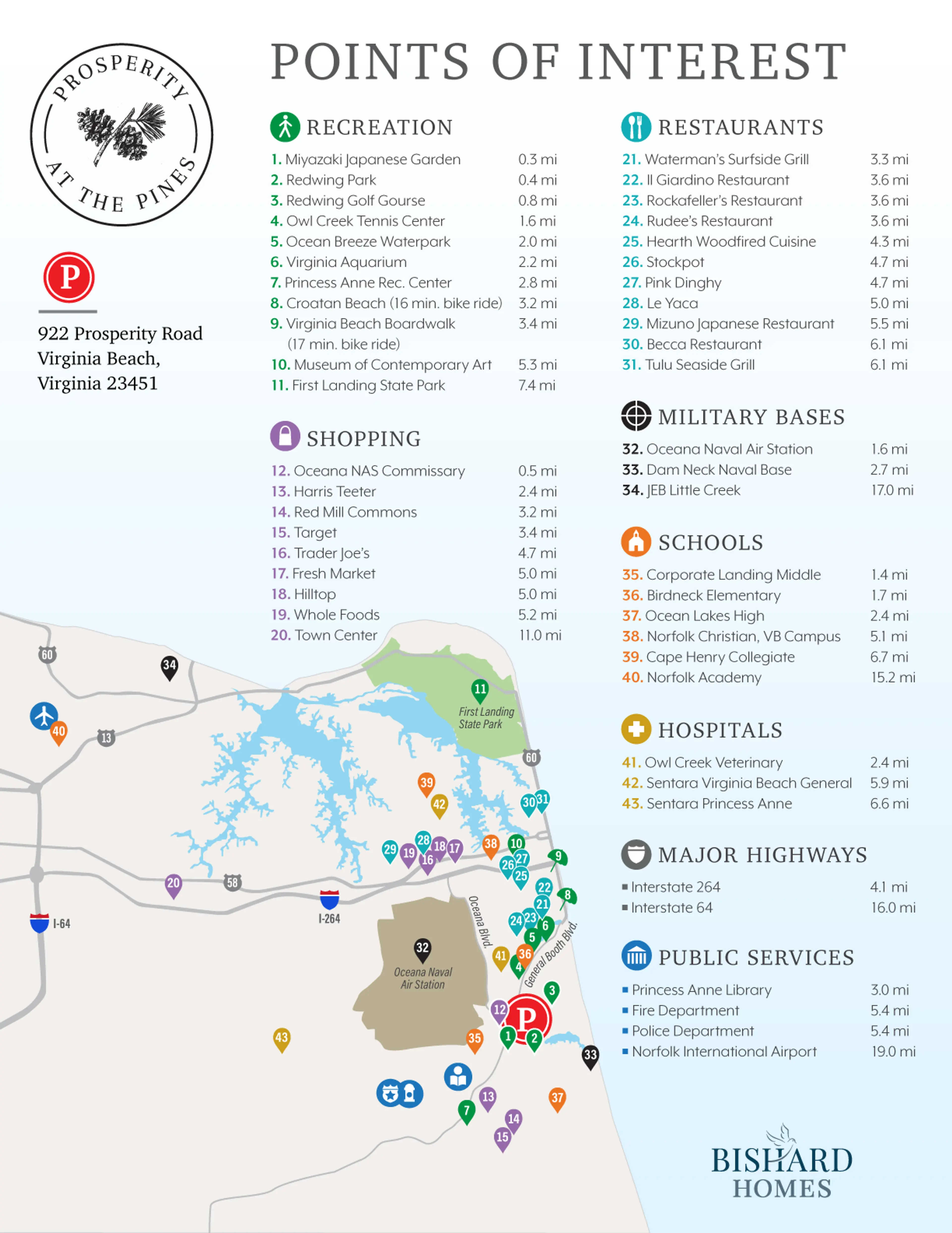 Thumbnail - Area Map