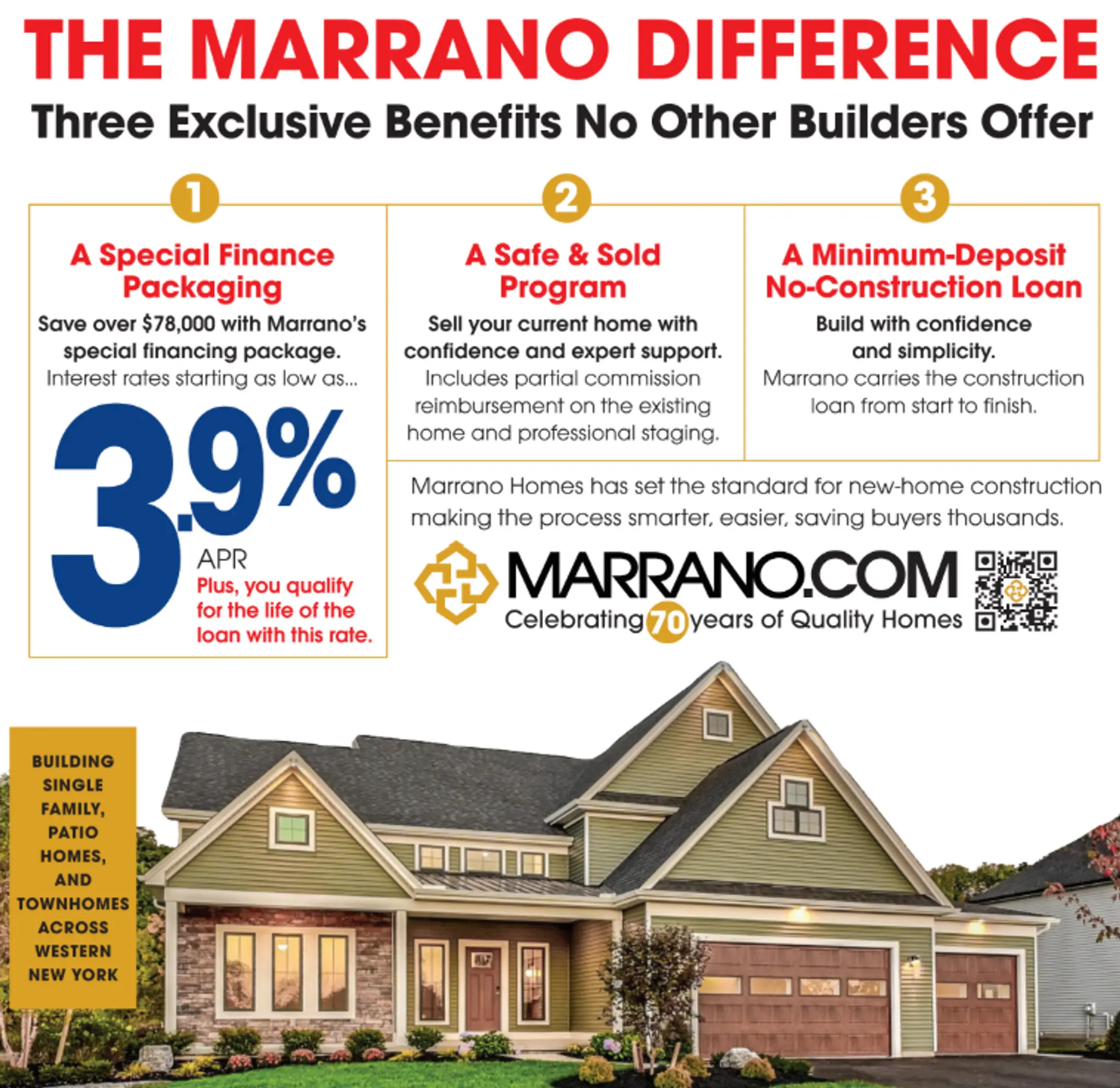 The Marrano Difference banner highlighting special financing options, a safe home sale program, and a minimum-deposit homebuilding process for new homes.