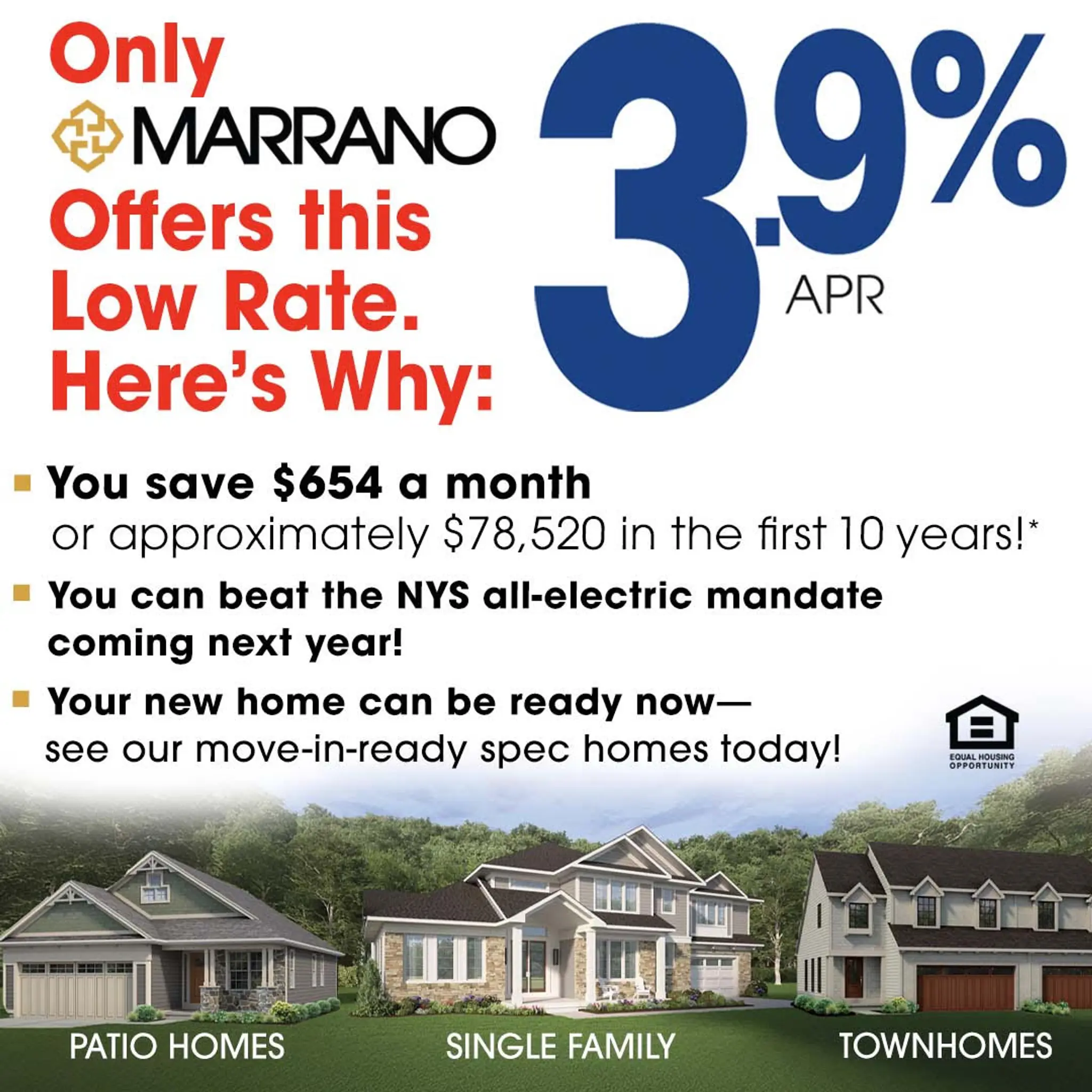 Thumbnail: <strong>Special Financing That Changes the Economics of Buying New</strong>