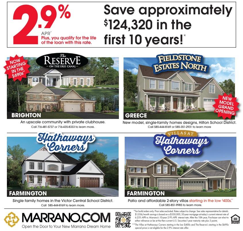 Save approximately $124,320 in the First 10 Years With Marrano’s Exclusive 2.99% APR Financing promotion